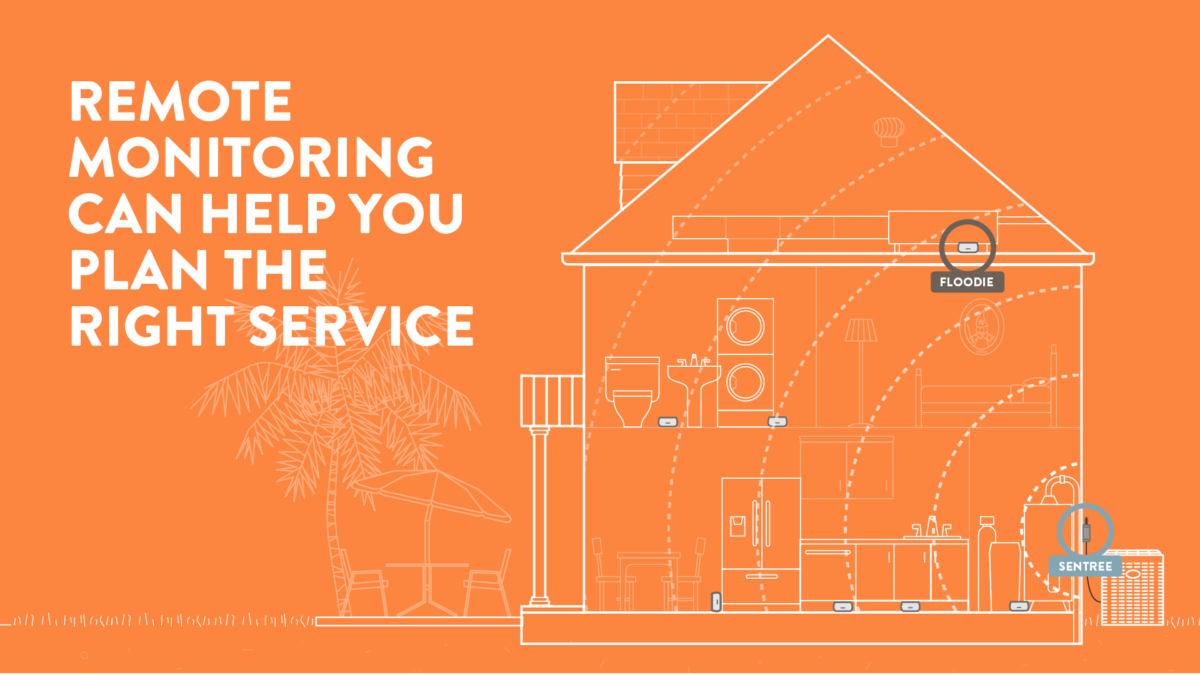 Remote A/C monitoring can keep your techs and customers safe East