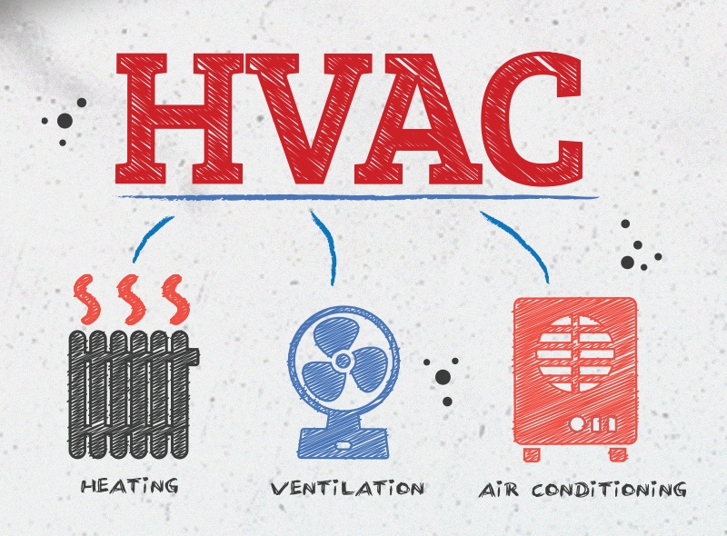 HVAC Image