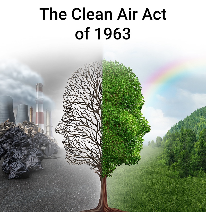 The Clean Air Act of 1963