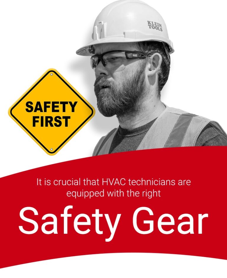 The Essential Safety Gear for HVAC Technicians: A Comprehensive Guide ...